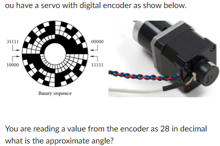 You are reading a value from the encoder as 2 8