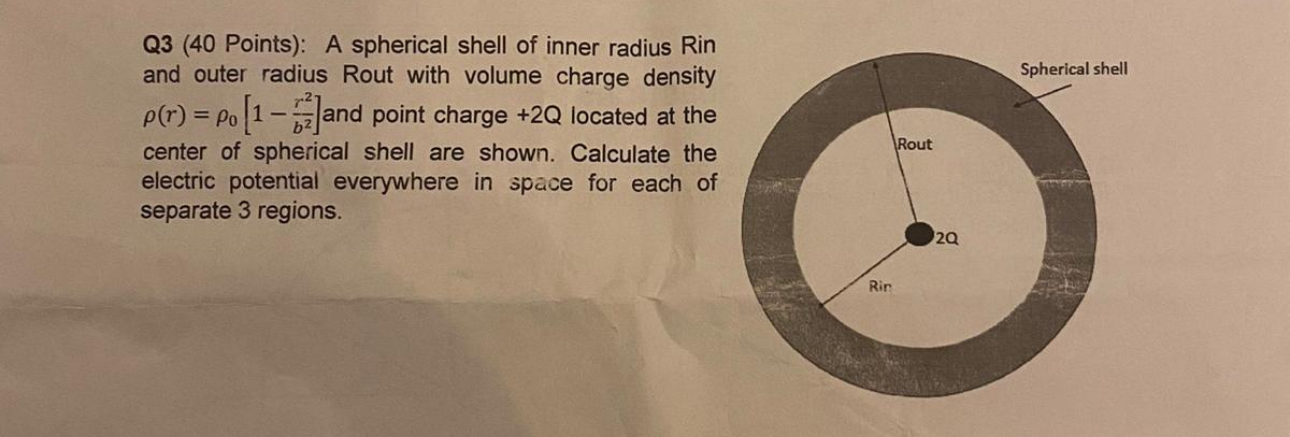 Q 3 ( 4 0 Points ) : A spherical shell of inner