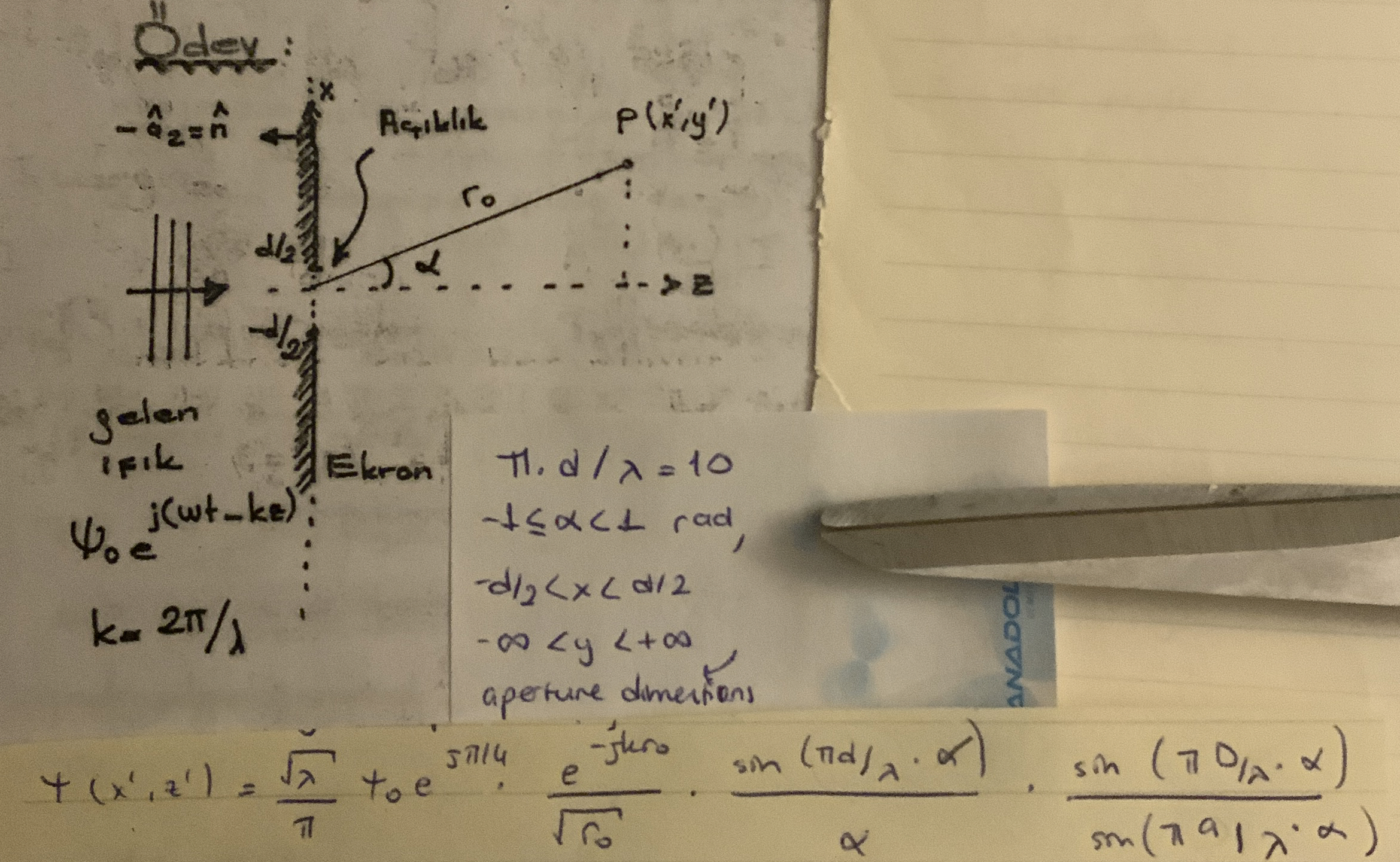 Calculate the far - field diffraction at point P