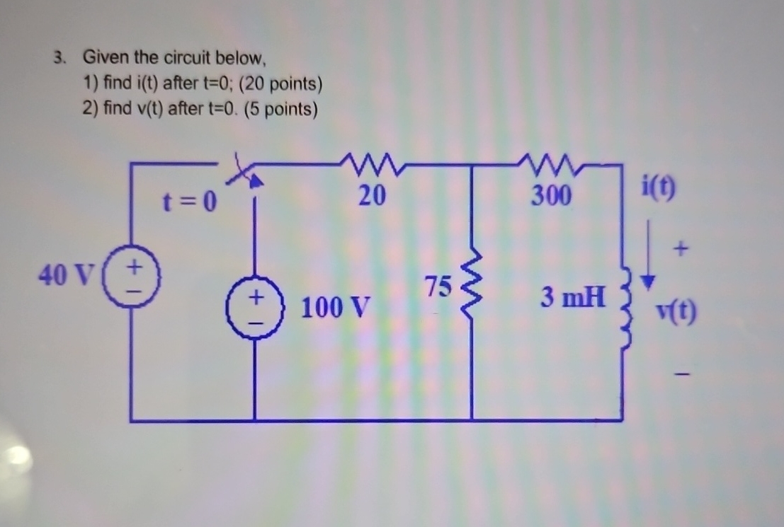 Given the circuit below, find i ( t ) after t = 0