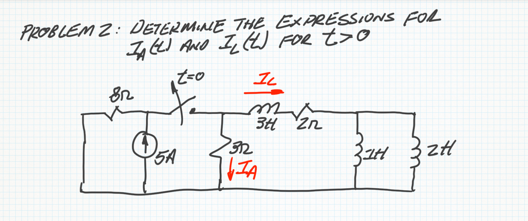 PROBLEM 2 : DETERMINE THE EXPRESSIONS FOR I _ ( A