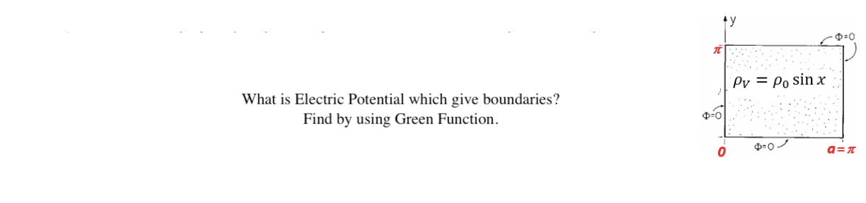 What is Electric Potential which give boundaries?