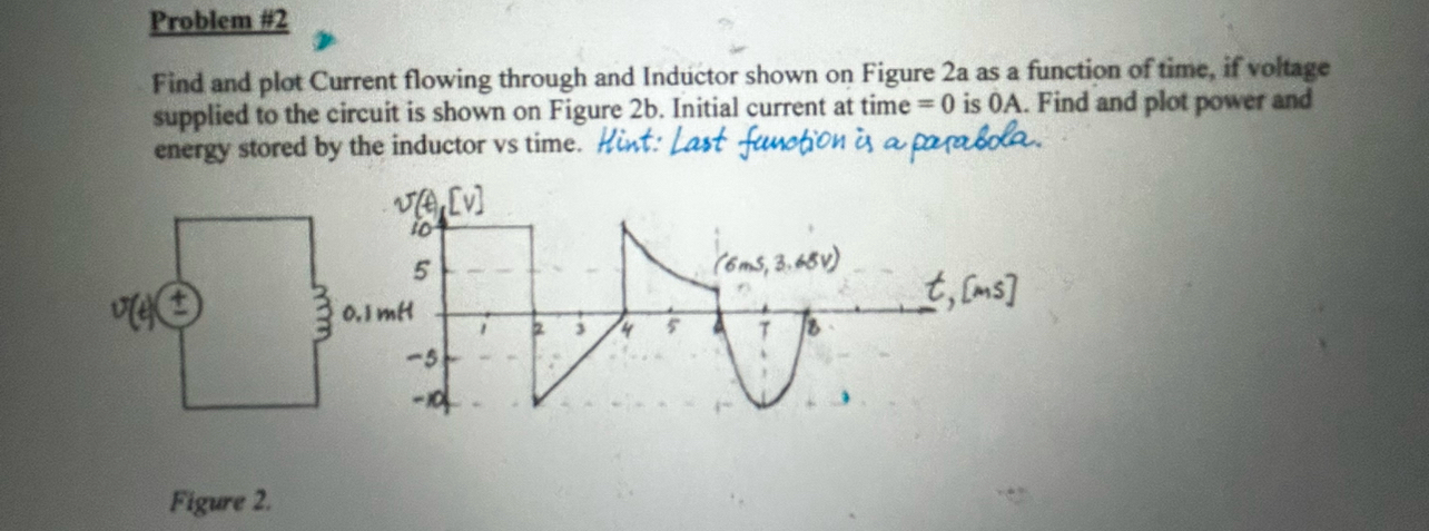 Problem # 2 Find and plot Current flowing through