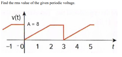 Find the rms value of the given periodic voltage.