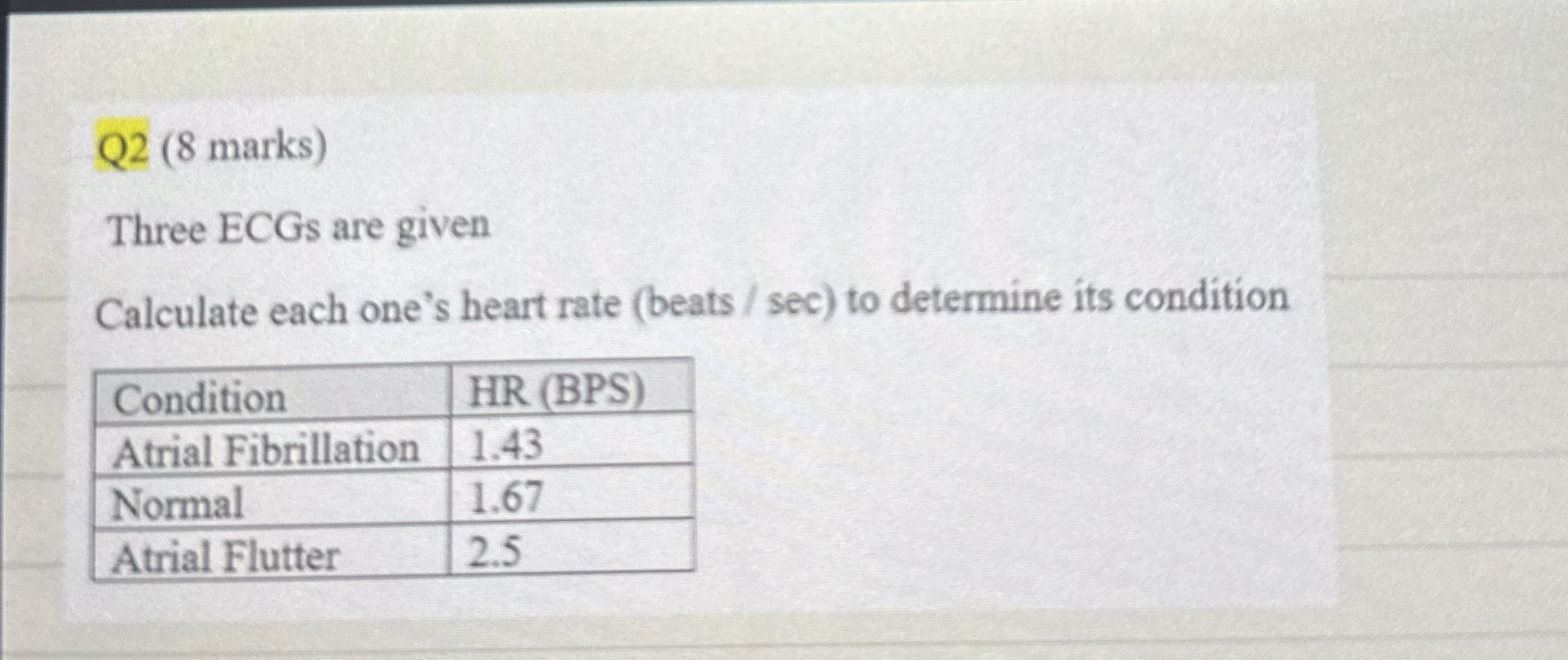 Q 2 ( 8 marks ) Three ECGs are given Calculate