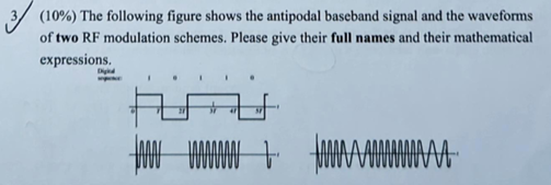 3 ( 1 0 \ % ) The following figure shows the