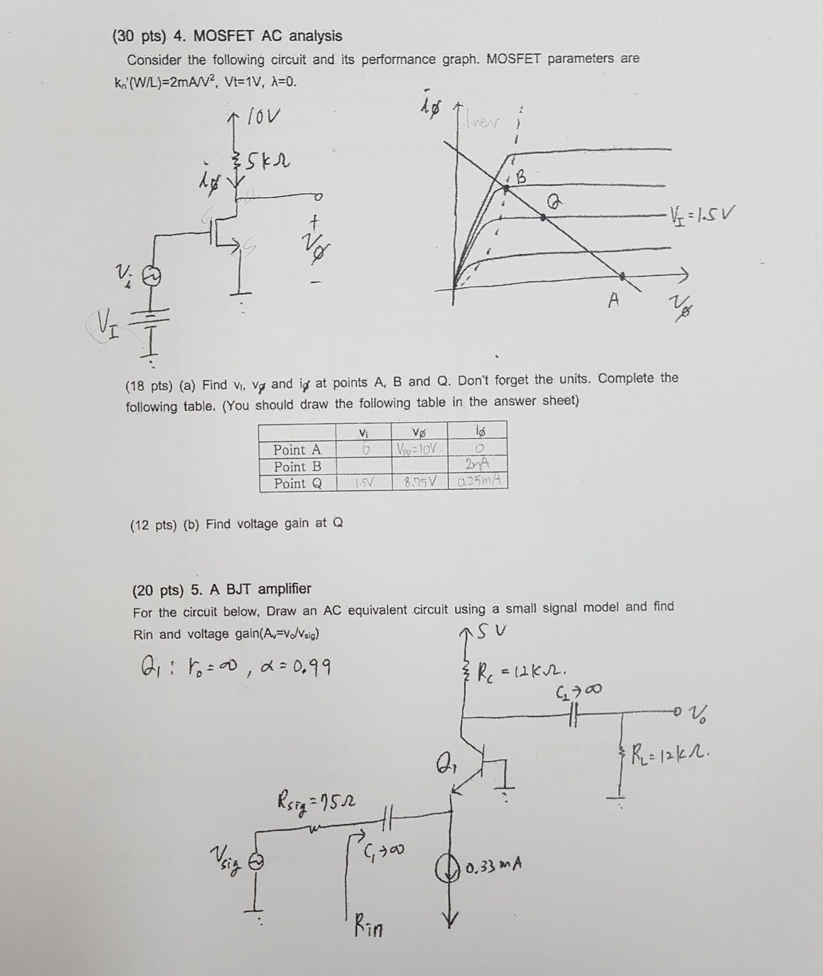 ( 3 0 pts ) 4 . MOSFET AC analysis Consider the