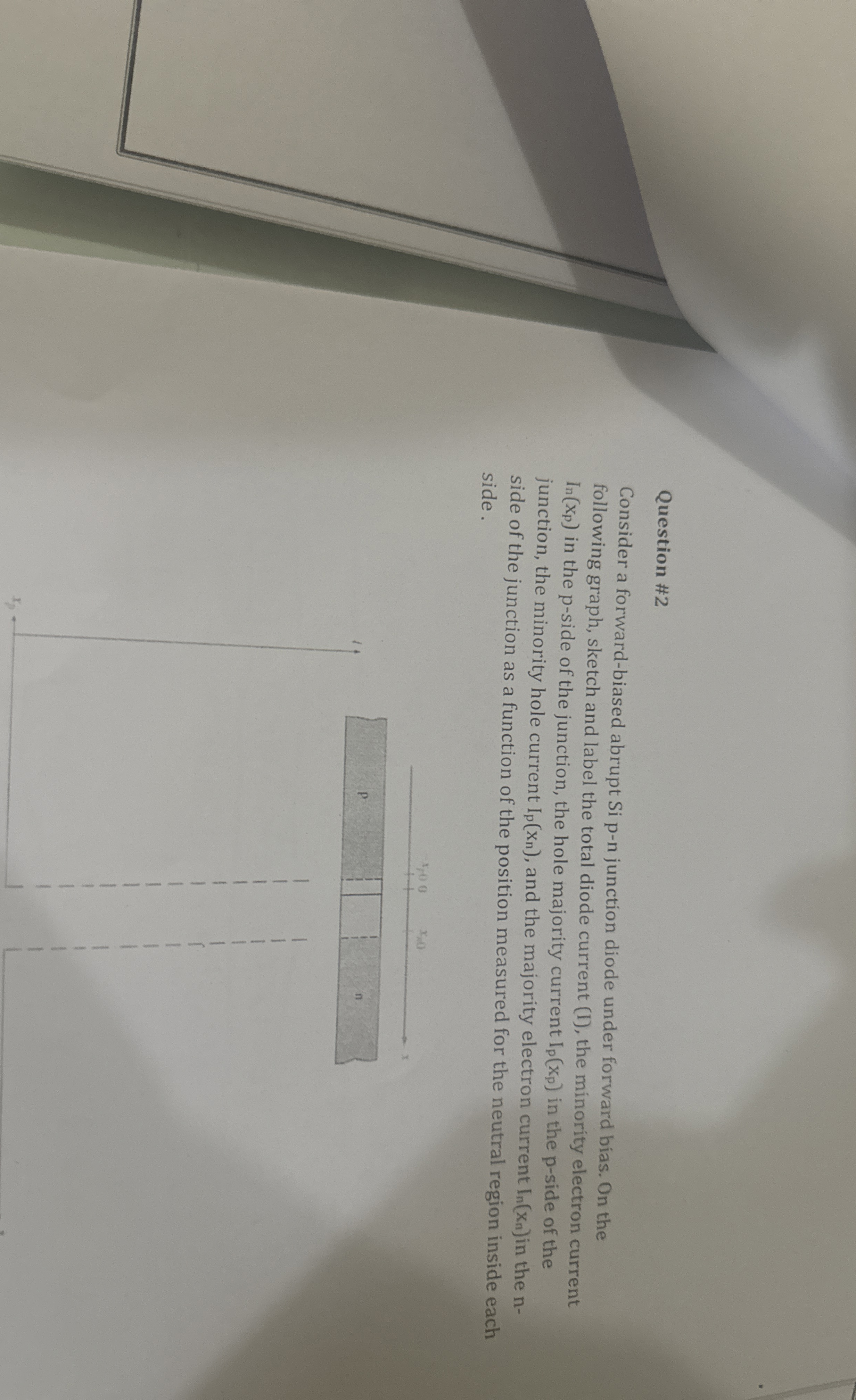 Question # 2 Consider a forward - biased abrupt