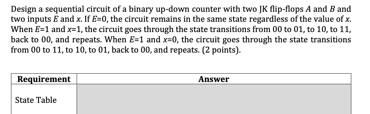 Design a sequential circuit of a binary up - down