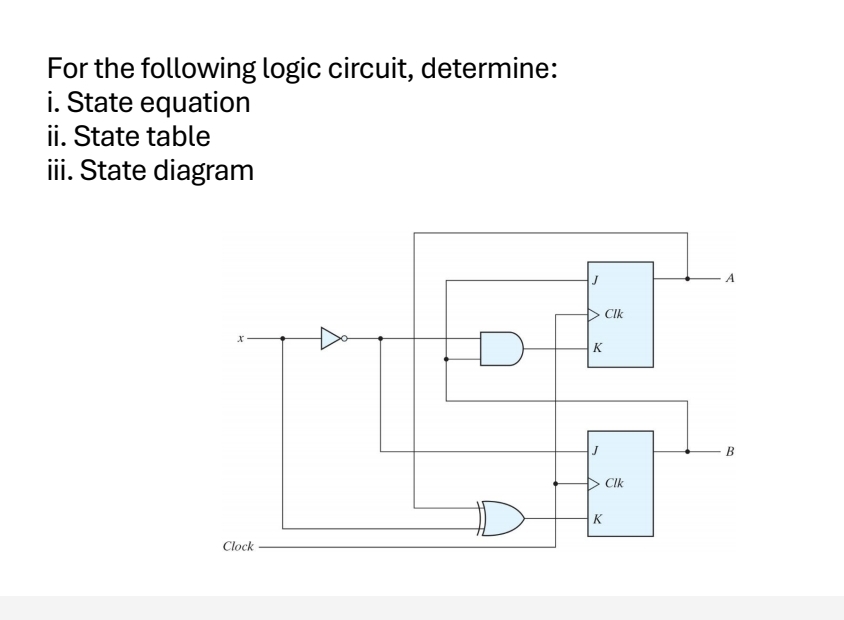 For the following logic circuit, determine: i .