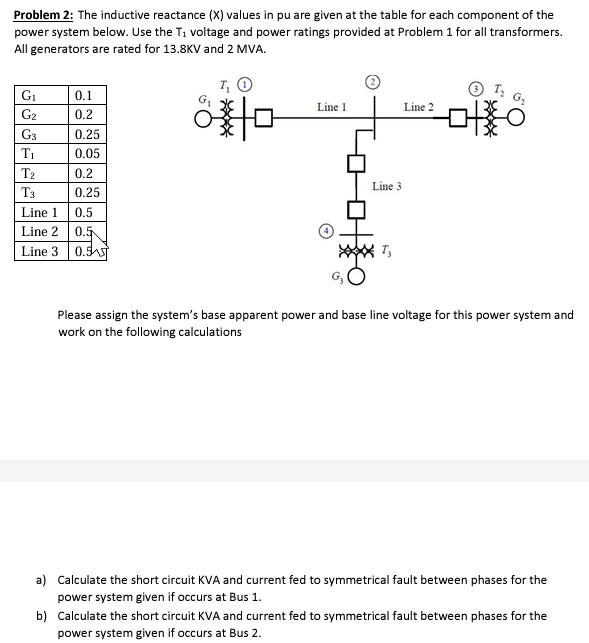 Problem 2 : The inductive reactance \ ( ( \