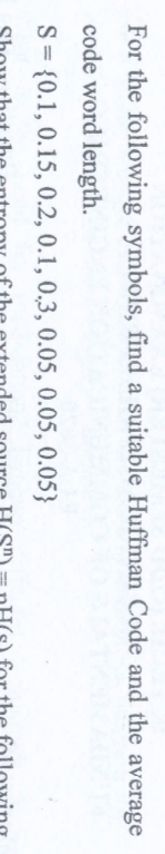 For the following symbols, find a suitable