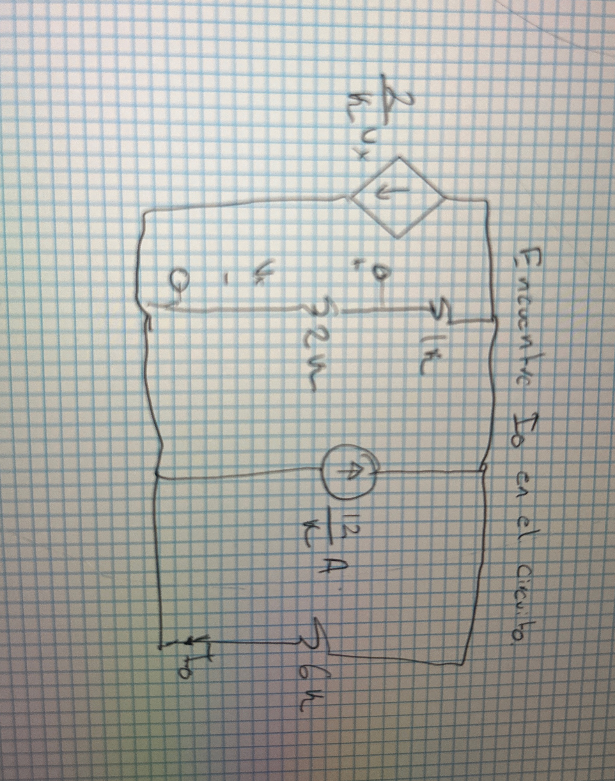 Encuentra Io en el circuito