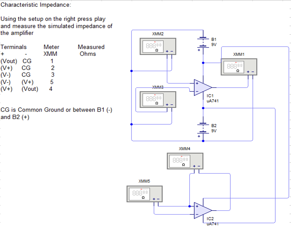 Please find the measured ohms using a simulation
