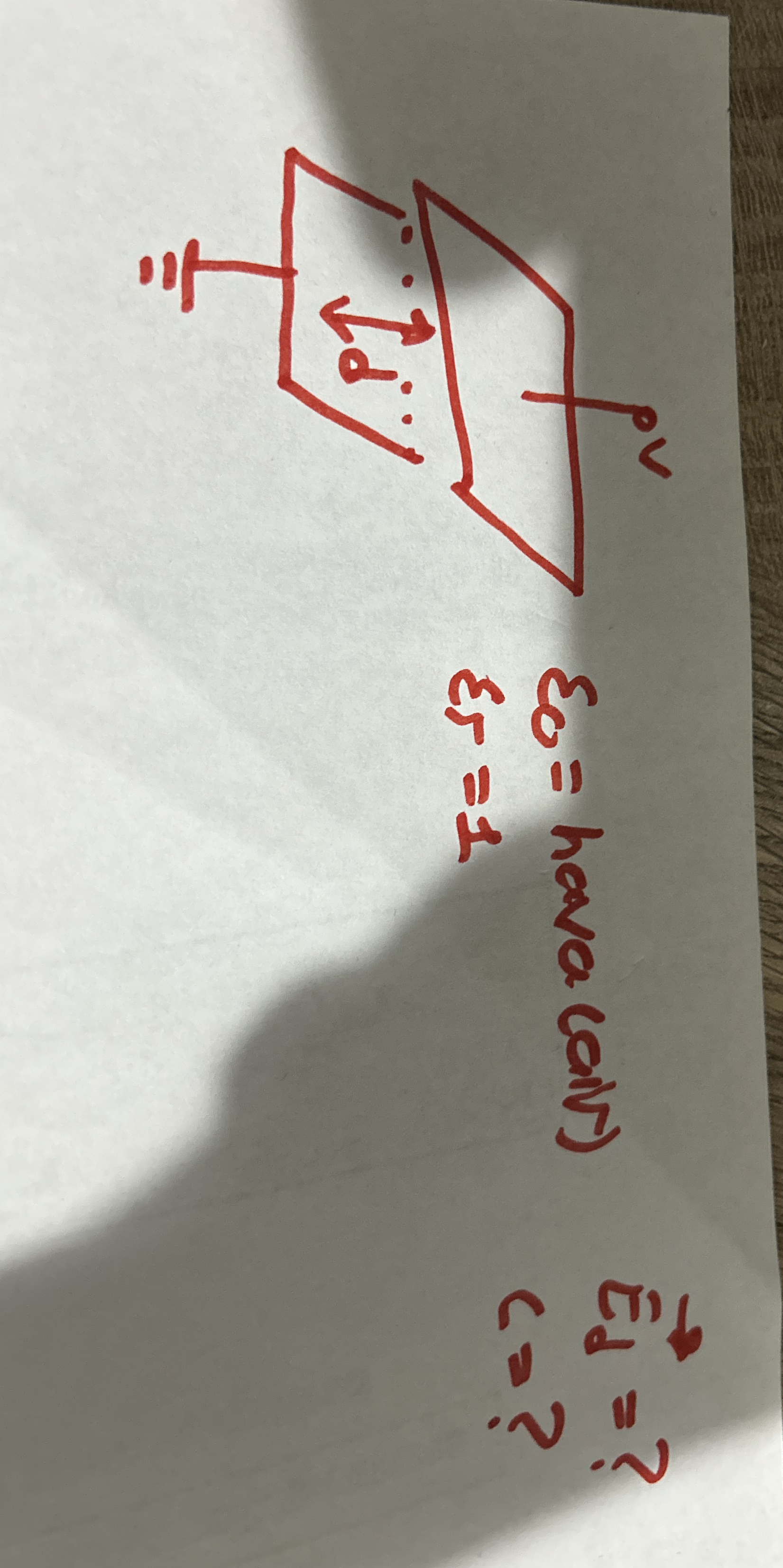 0 = hava ( air ) r = 1 ortam nda birbirine