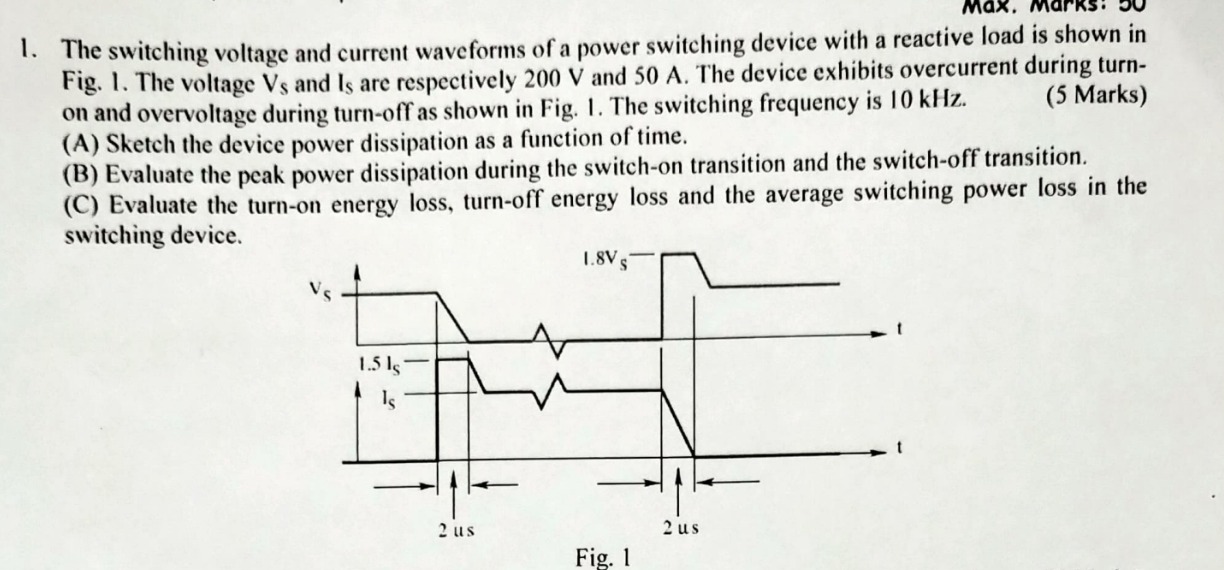 1 . The switching voltage and current waveforms