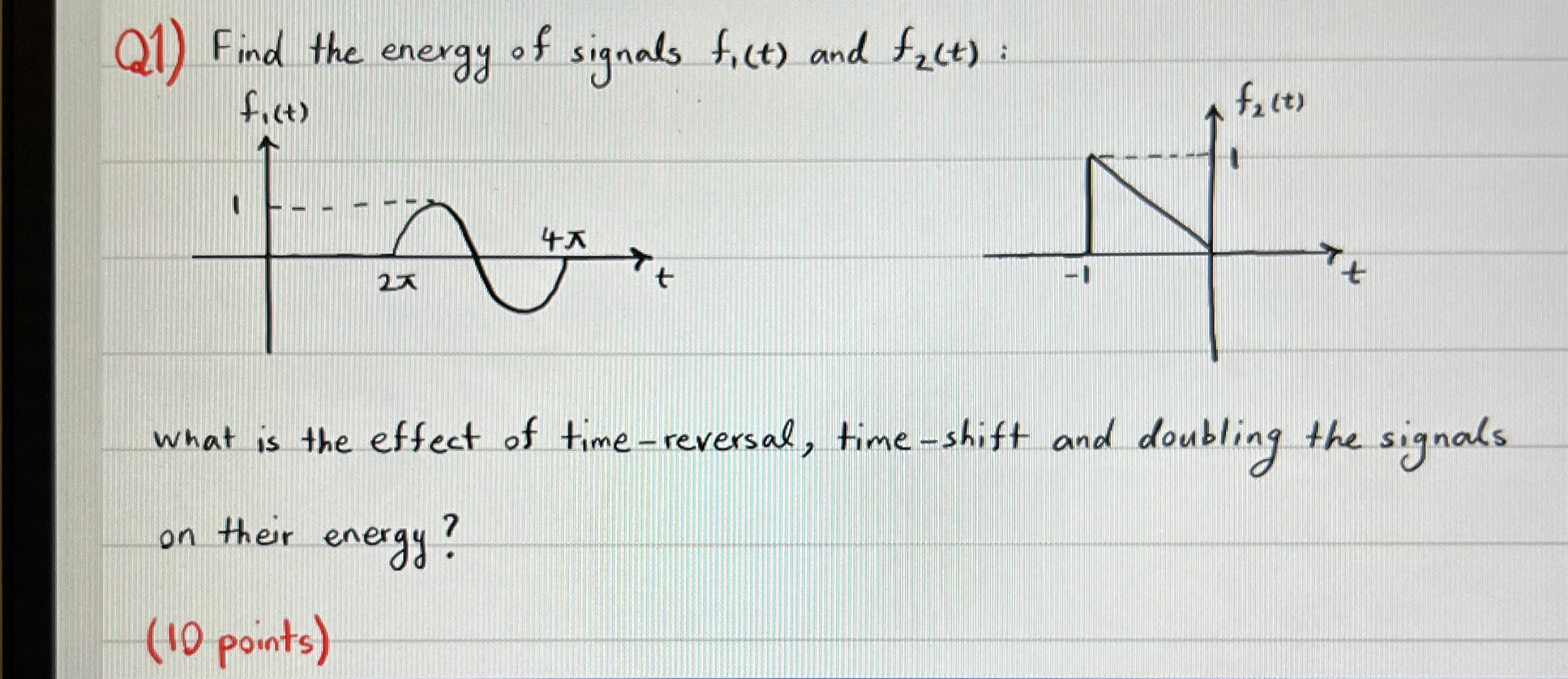 Q 1 ) Find the energy of signals f 1 ( t ) and f