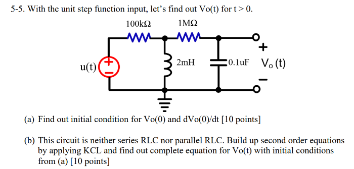 5 - 5 . With the unit step function input, let's