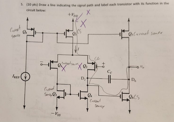 5 . ( 1 0 pts ) Draw a line indicating the signal