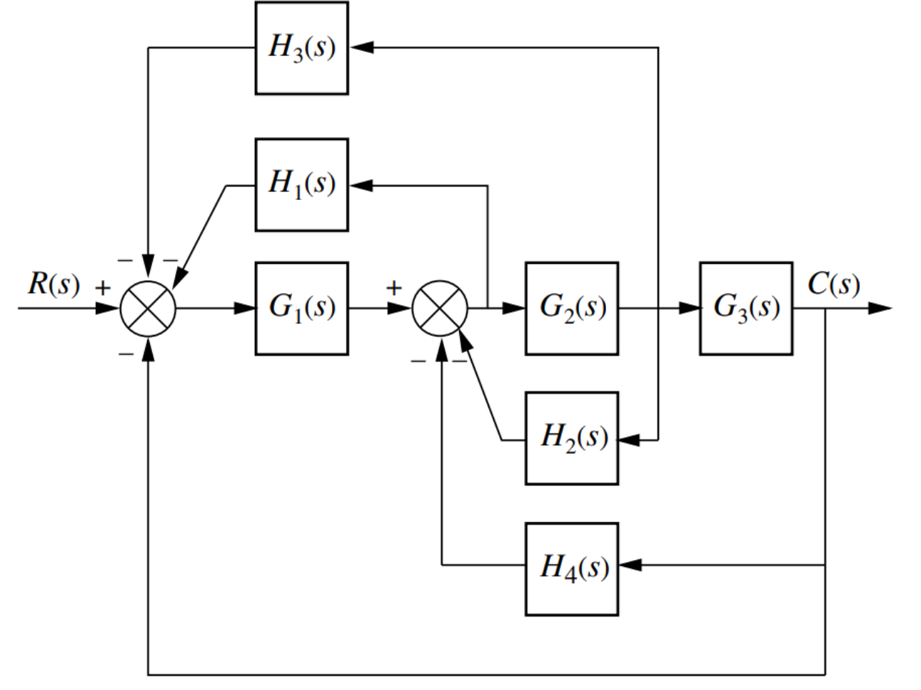 For the system shown in the attached picture,