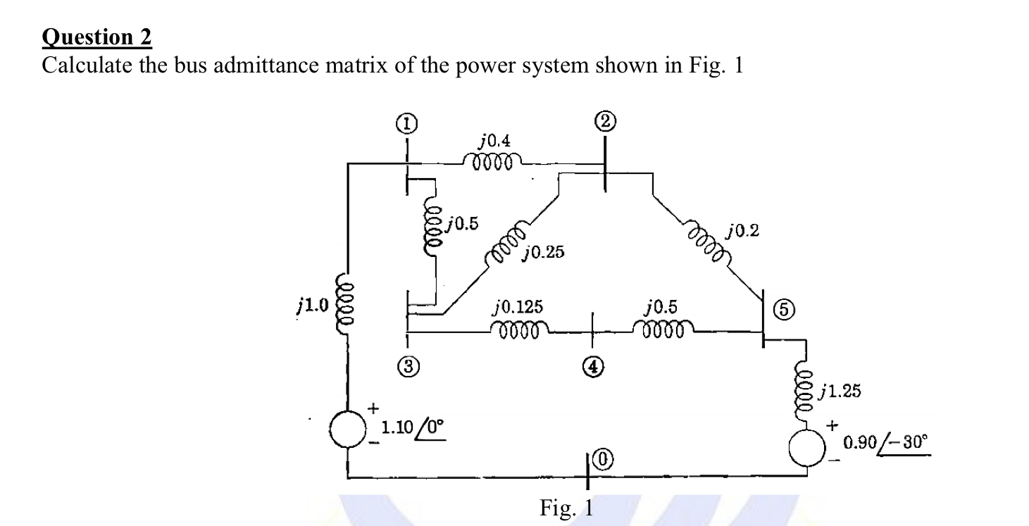 Question 2 Calculate the bus admittance matrix of