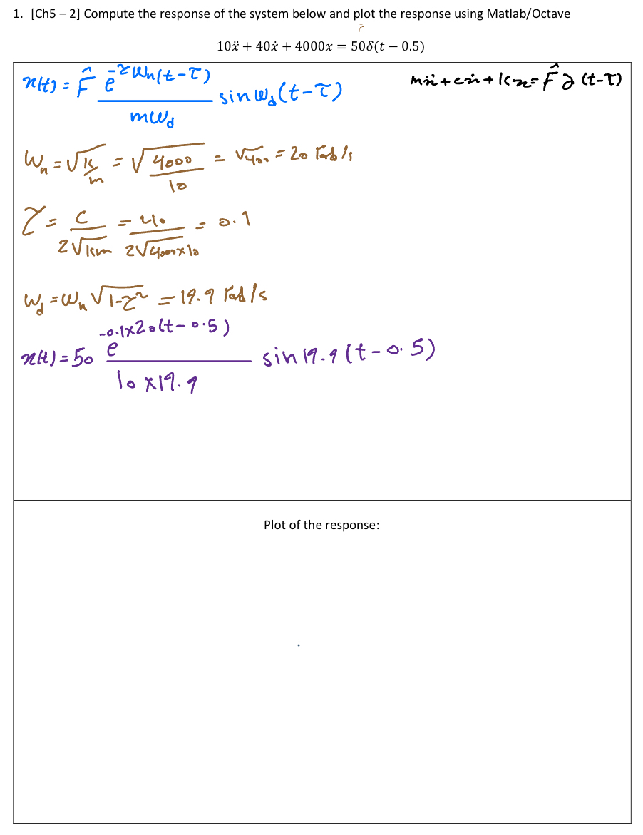 [ Ch 5 - 2 ] Compute the response of the system