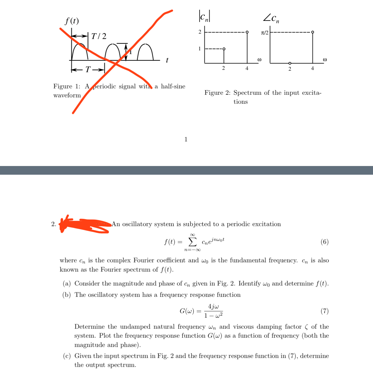 Figure 2 : Spectrum of the input excitations 1 2