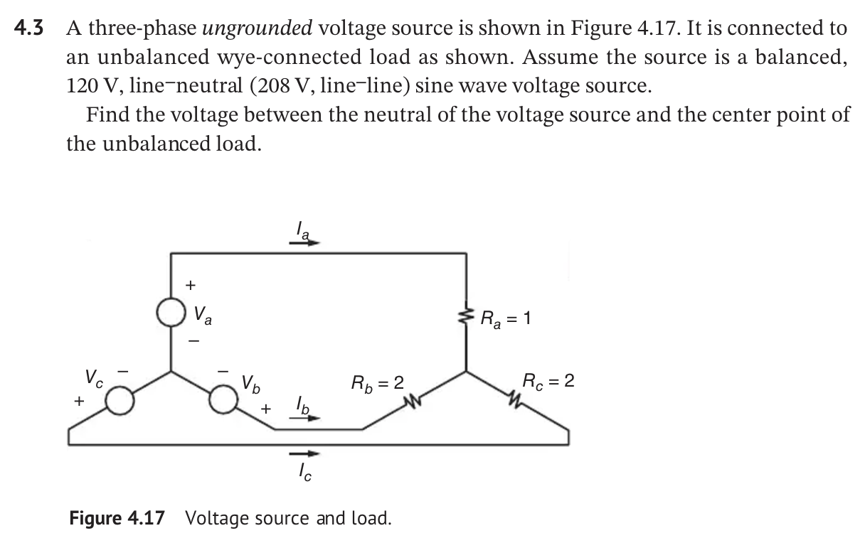 A three - phase ungrounded voltage source is