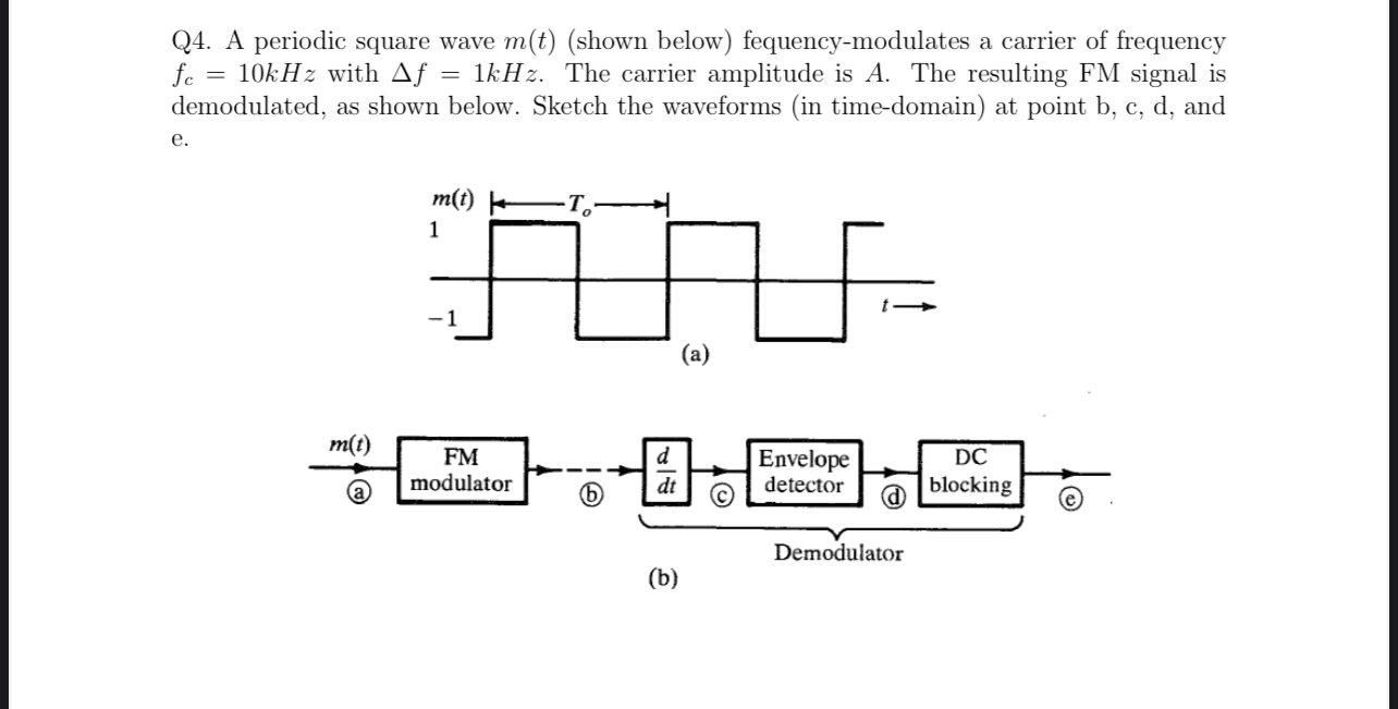 Q 4 . A periodic square wave m ( t ) ( shown