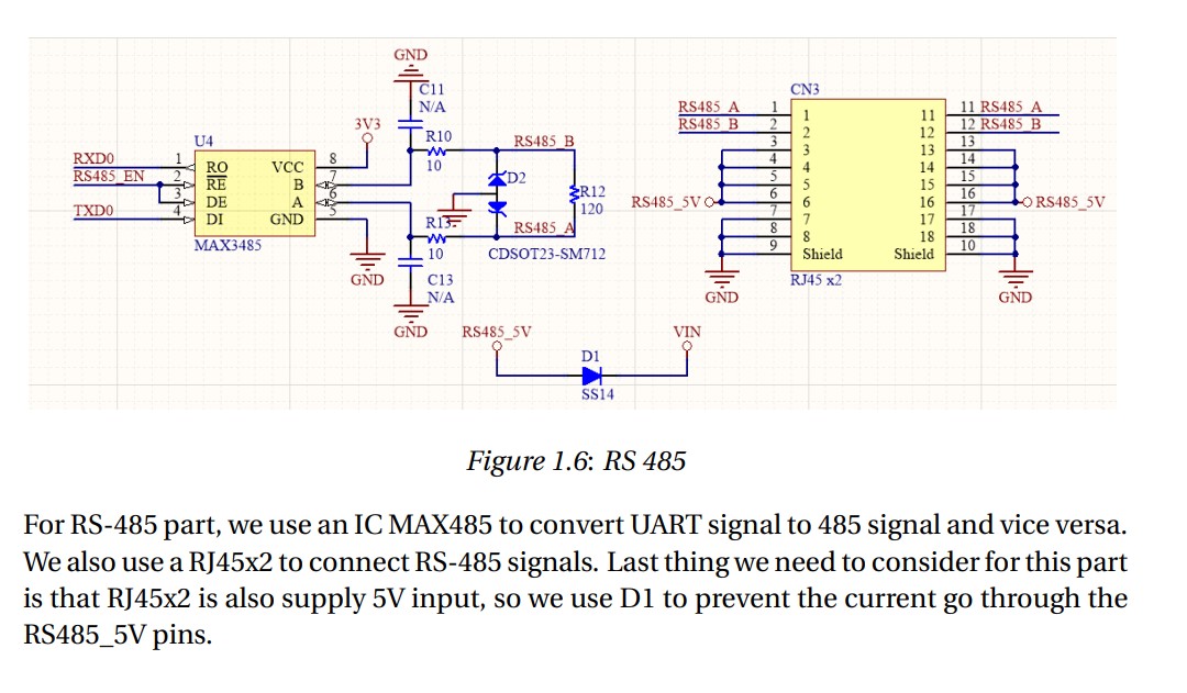 Figure 1 . 6 : RS 4 8 5 For RS - 4 8 5 part, we