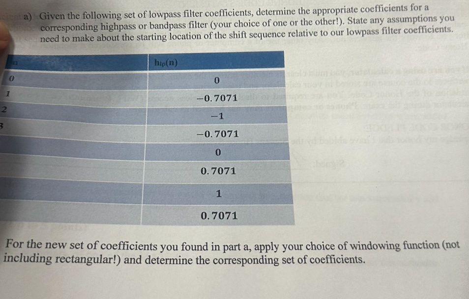 a ) Given the following set of lowpass filter