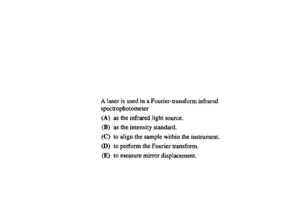 A laser is used in a Fourier - transform infrared