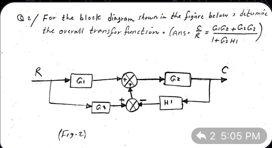Q 2 . For the block diagram shown in the figure