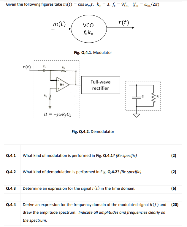 Given the following figures take m ( t ) = cos \