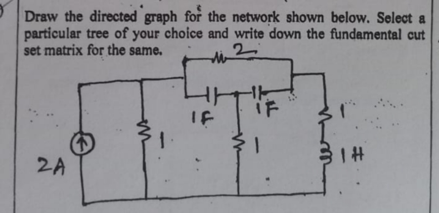 Draw the directed graph for the network shown