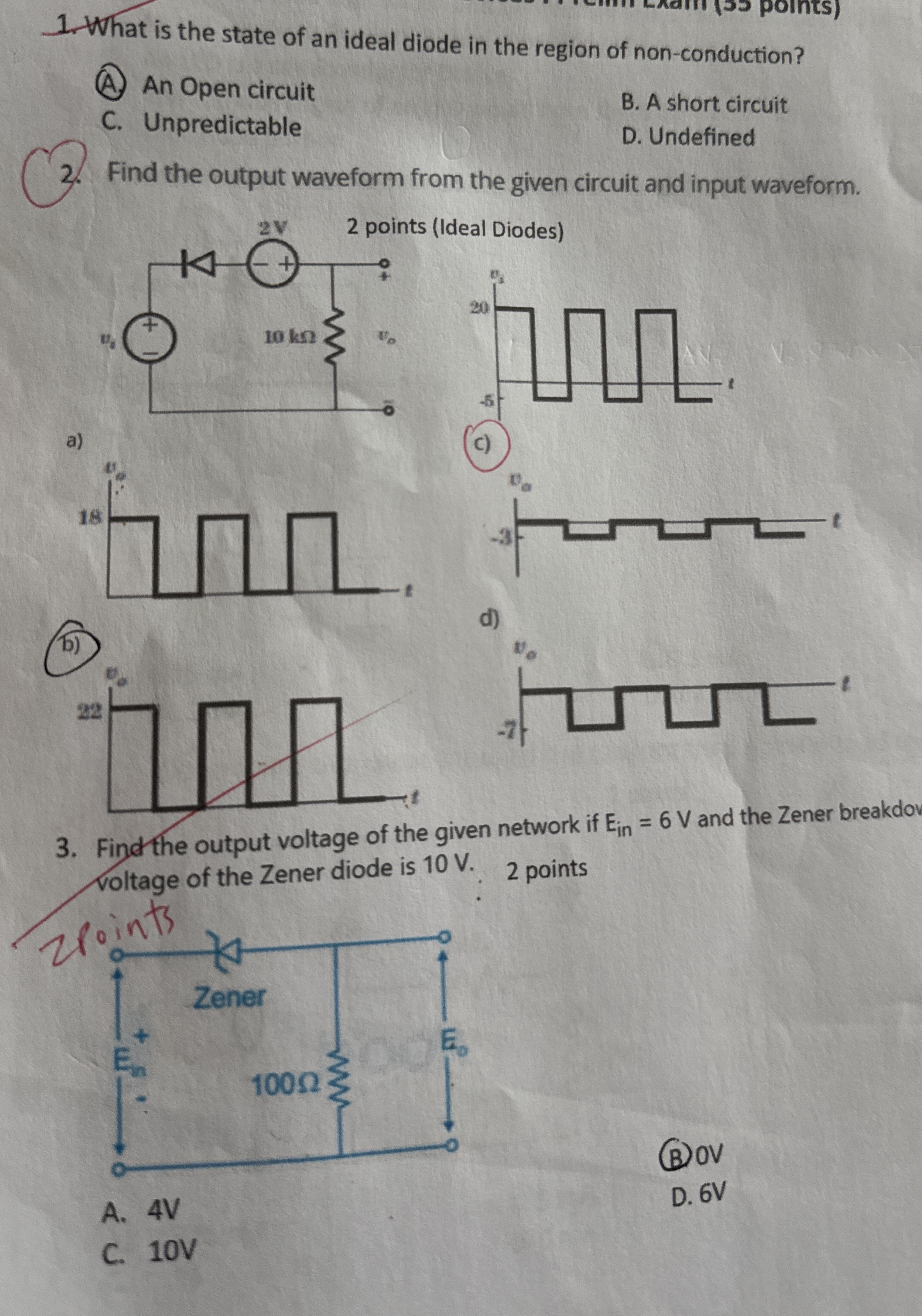 What is the state of an ideal diode in the region