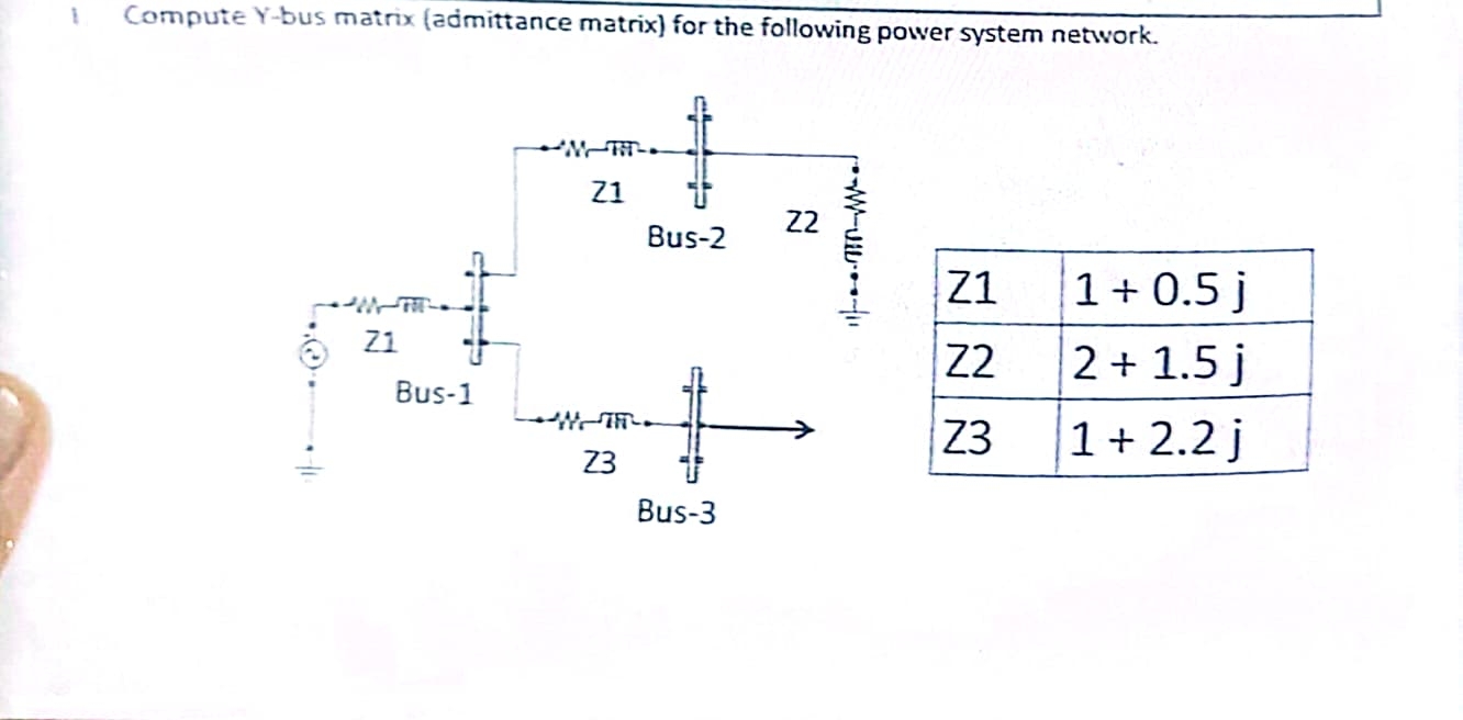 Compute Y - bus matrix ( admittance matrix ) for
