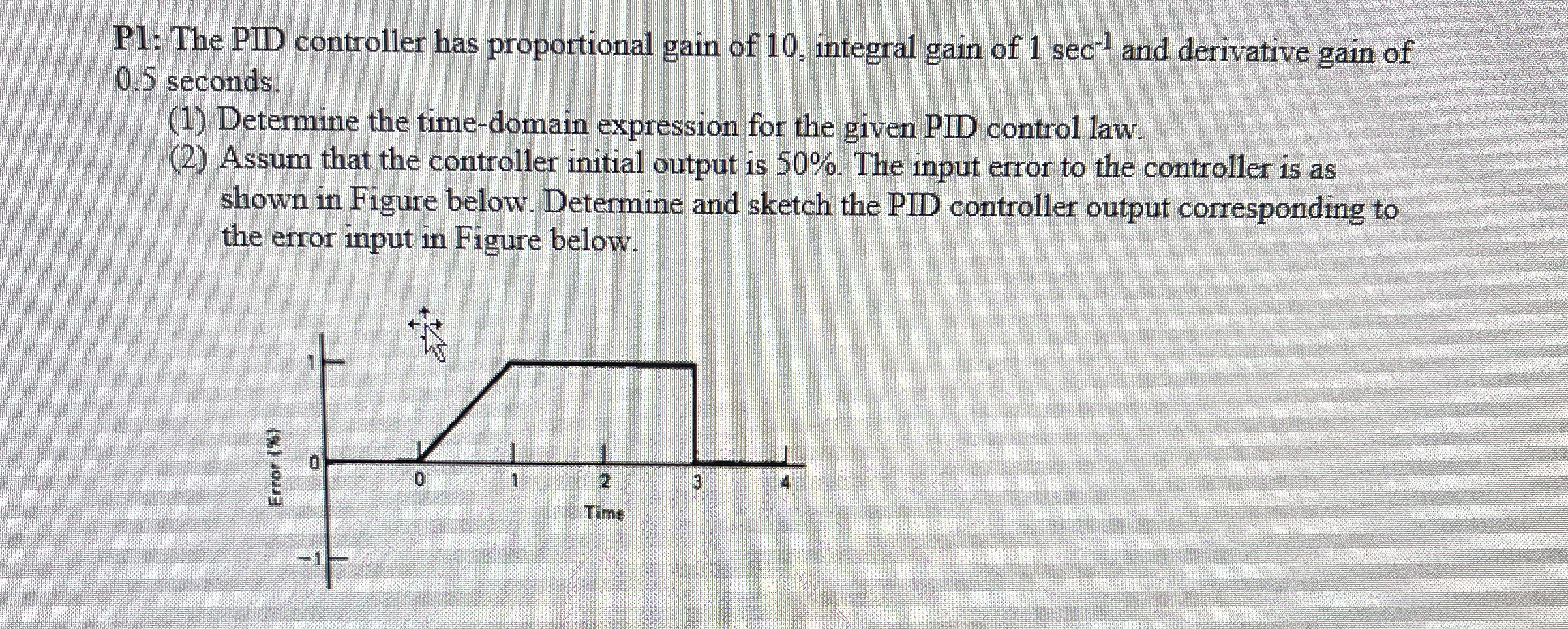 Pl: The PID controller has proportional gain of 1