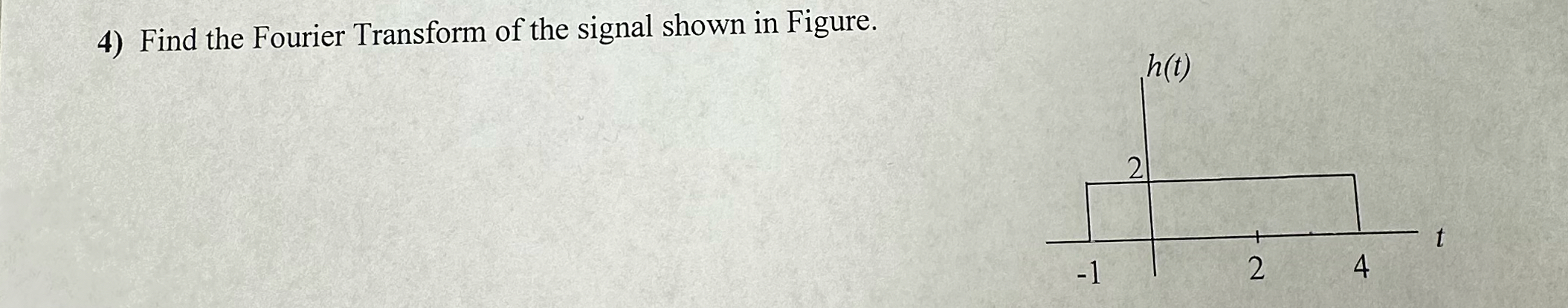 Find the Fourier Transform of the signal shown in