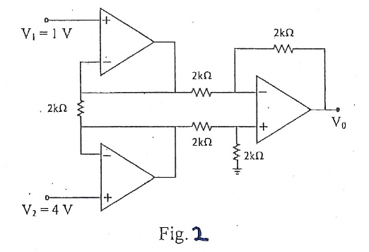 Given that the op - amps in the Fig. are ideal,