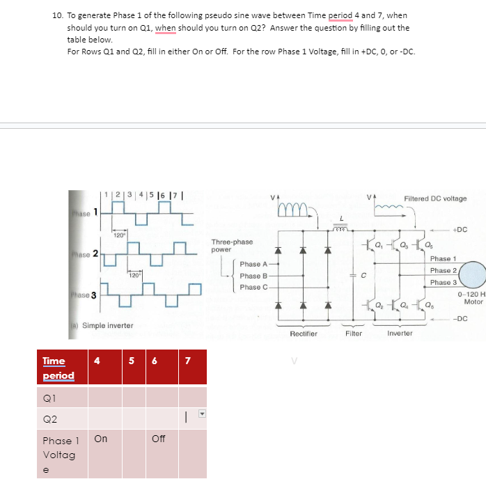 To generate Phase 1 of the following pseudo sine