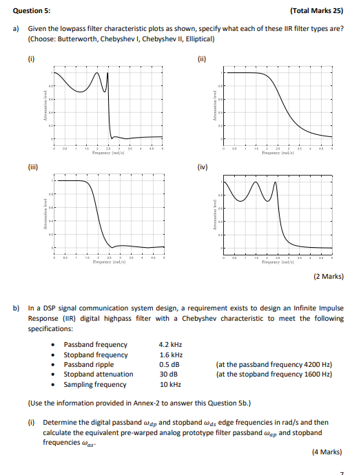 Question 5 : a ) Given the lowpass filter