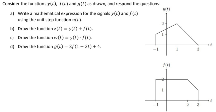 Consider the functions y ( t ) , f ( t ) and g (