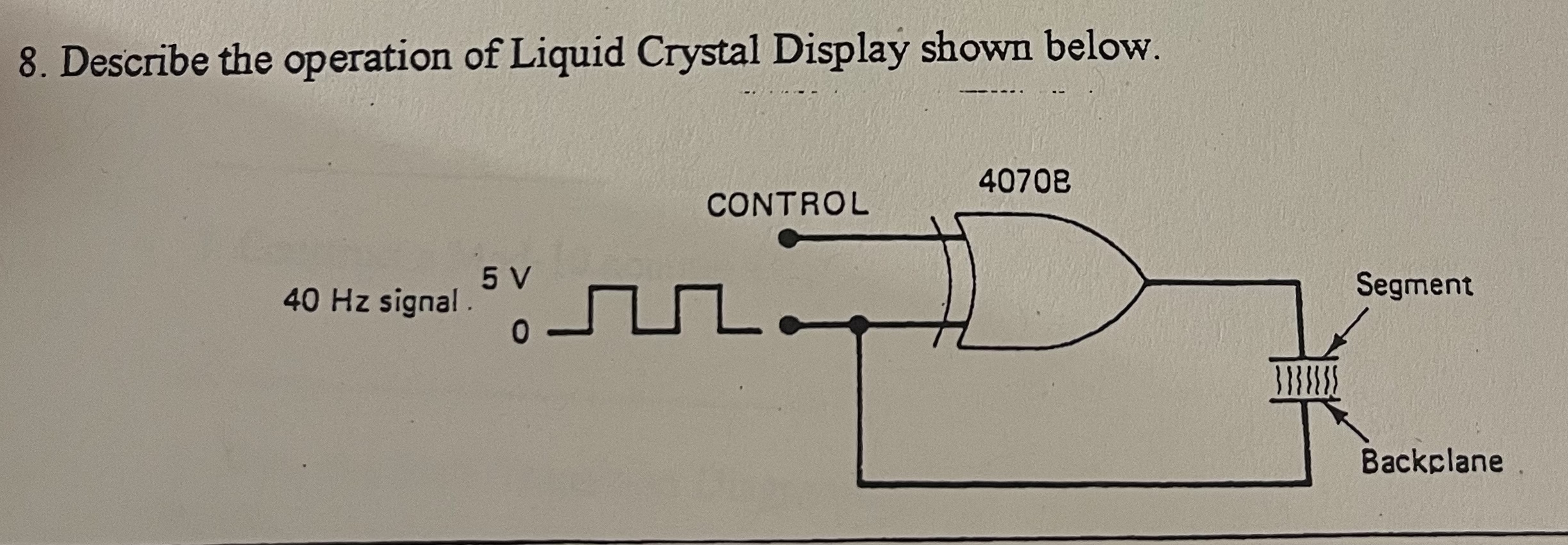 Calc Describe the operation of Liquid Crystal