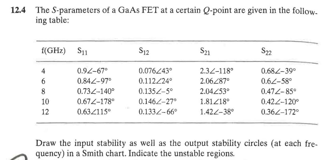 1 2 . 4 The \ ( S \ ) - parameters of a GaAs FET