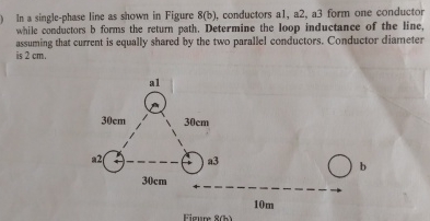 In a single - phase line as shown in Figure