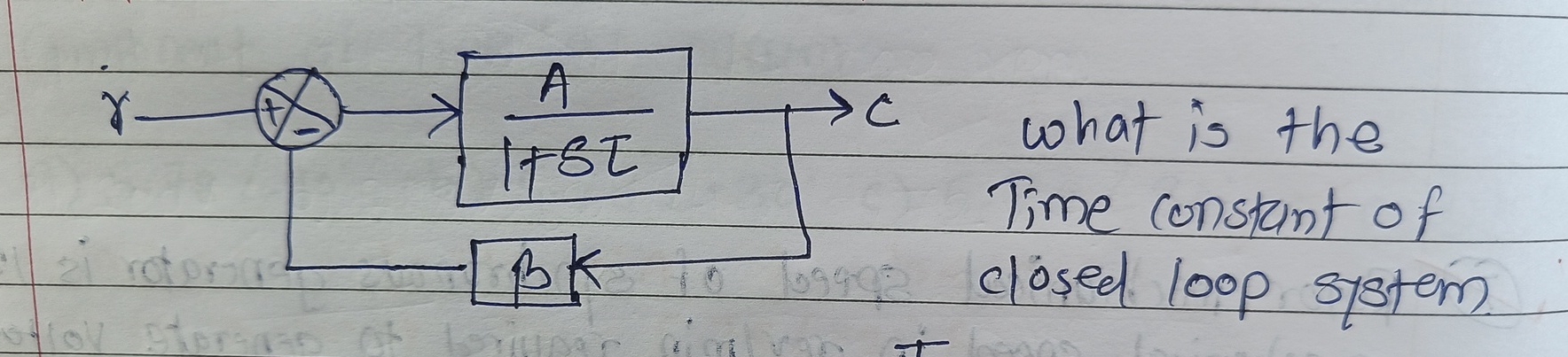 what is the Time constant of closed loop system