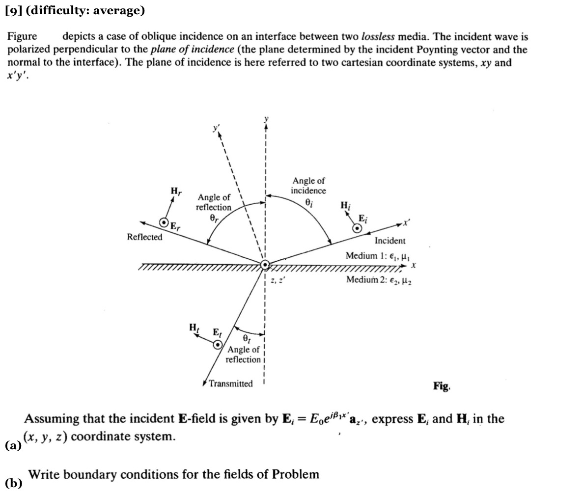 [ 9 ] ( difficulty: average ) Figure depicts a