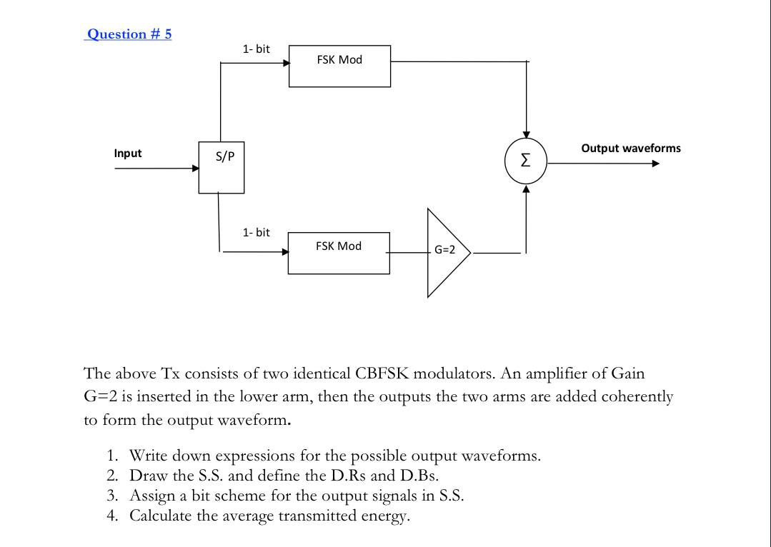 1 The above Tx consists of two identical CBFSK
