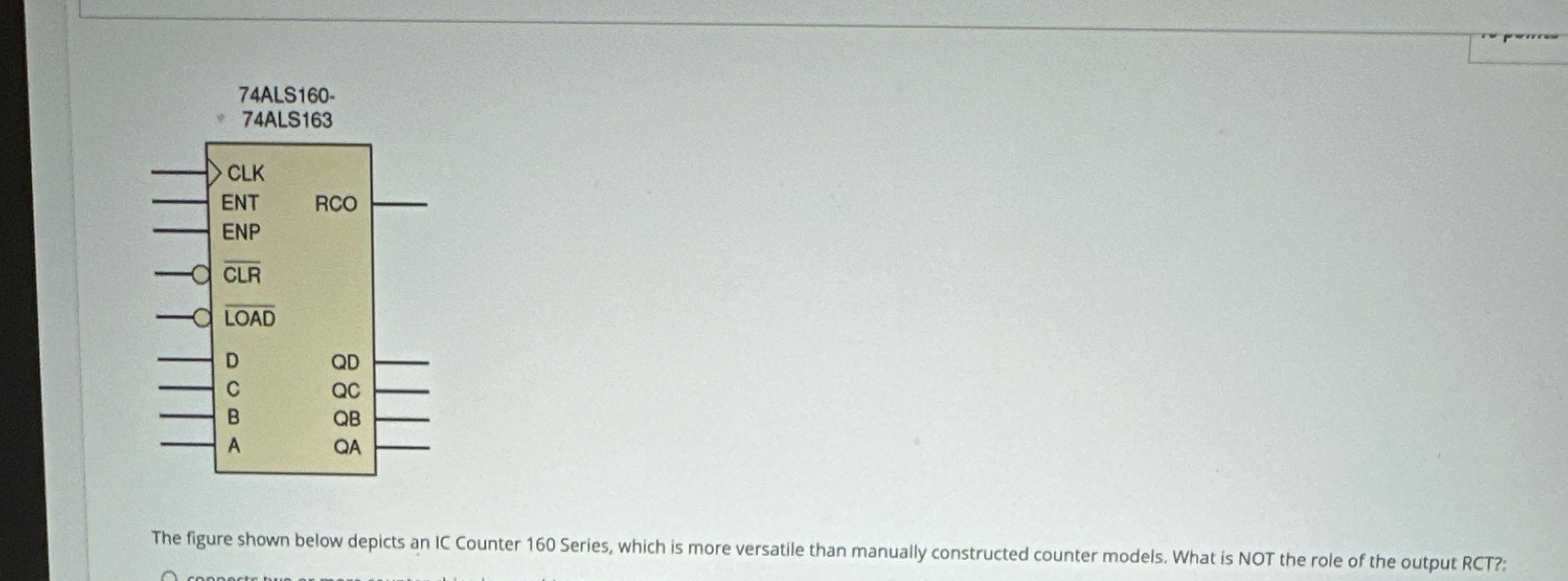 The figure shown below depicts an IC Counter 1 6